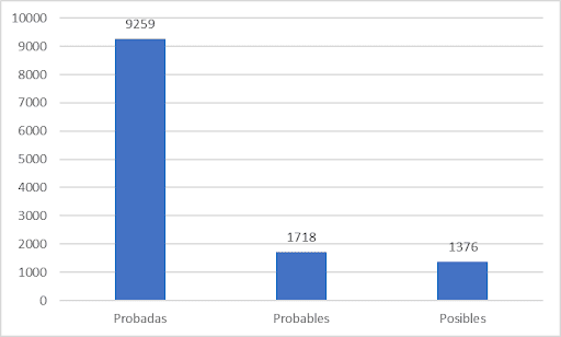 hacia una mañana sostenible sostenibilidad y retos del transporte urbano en lima 4