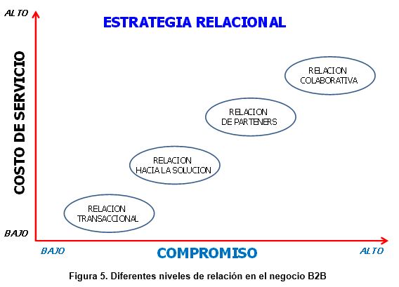 mkinsey imagen 05 07 02 2022