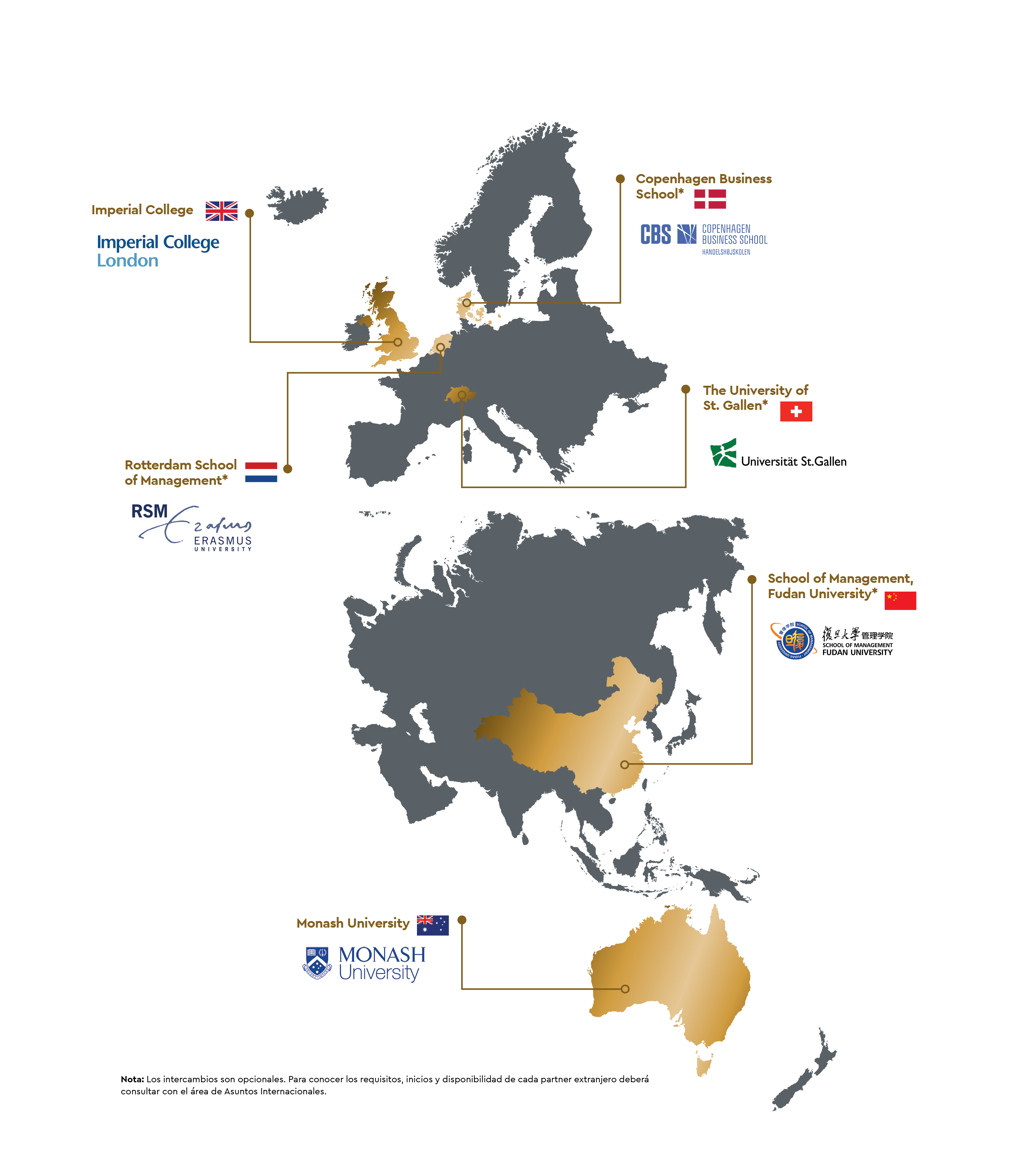 Mapa Intercambios MBA