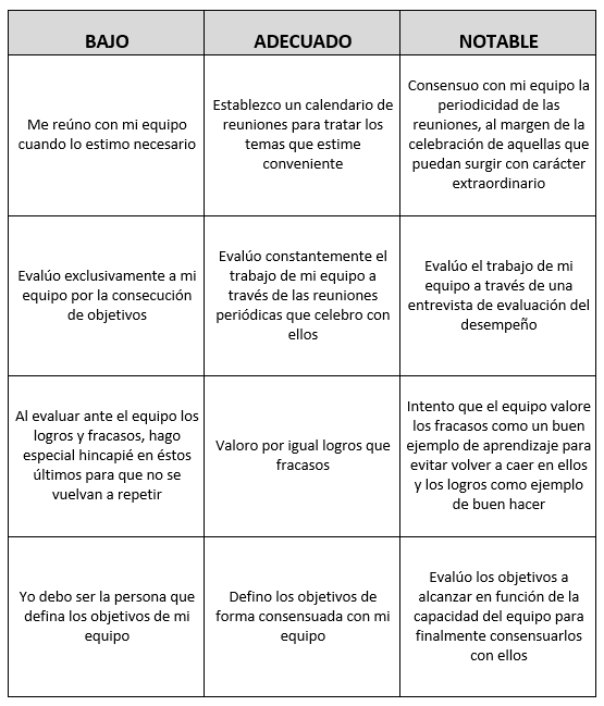 grafico_analisis_360.png