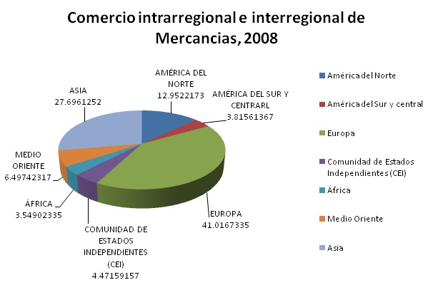 DATO-SEMANA-UE2.JPG