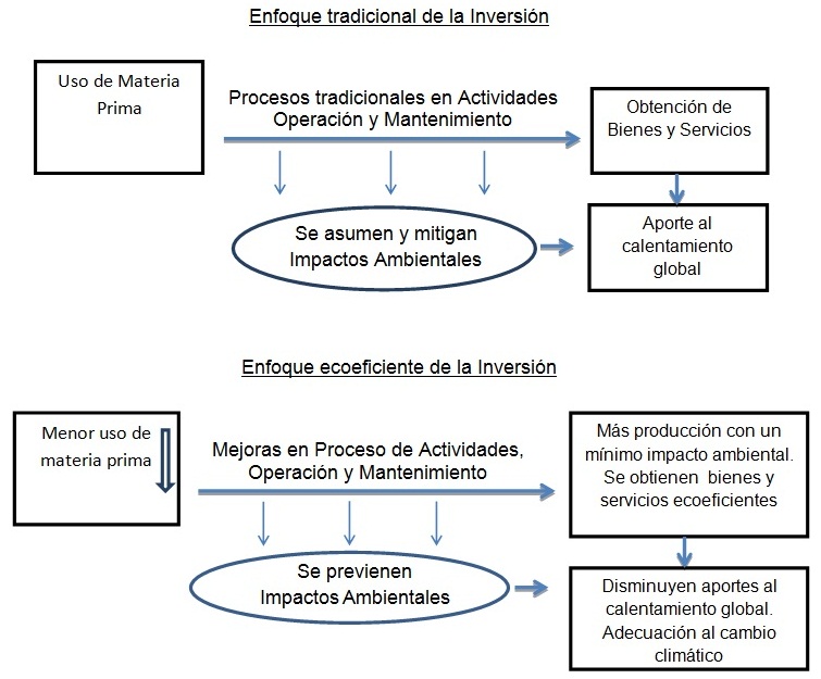 dejo_grafico1a.jpg