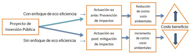 dejo_grafico2.jpg