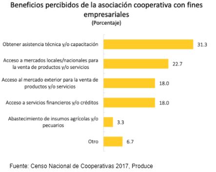 imagen2_agroideas.JPG
