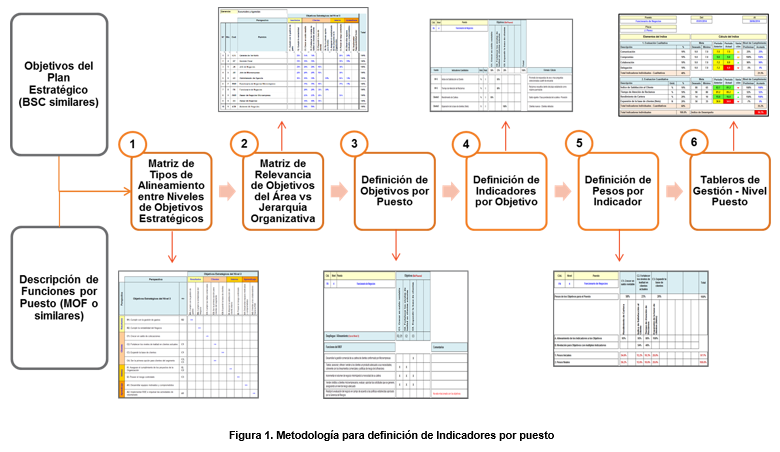 tablero_gestion_1.png