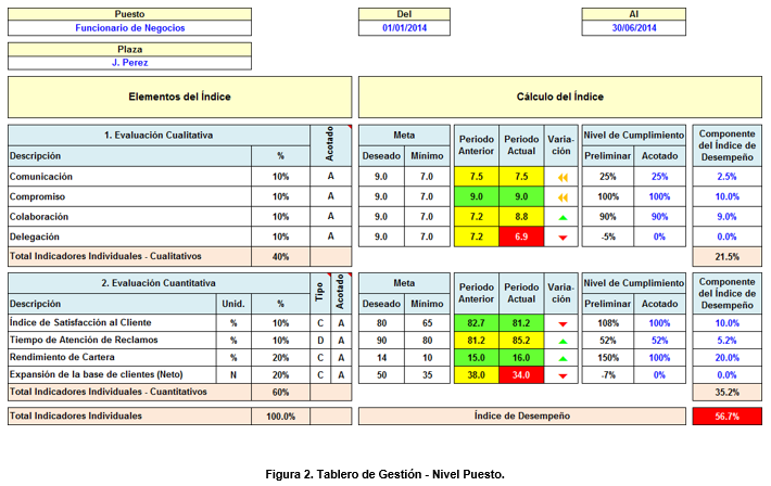 tablero_gestion_2.png