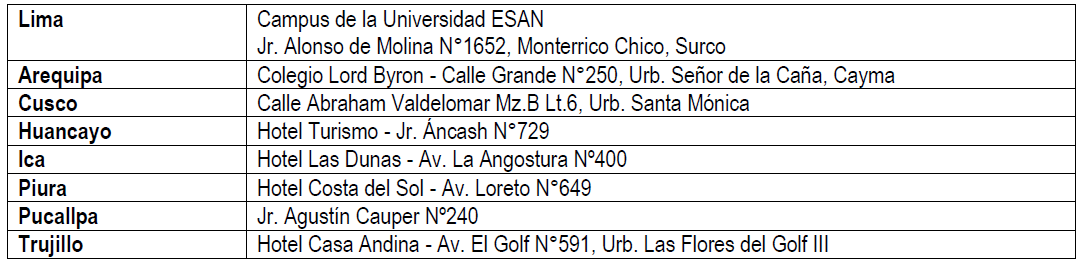 lugares_votacion.png