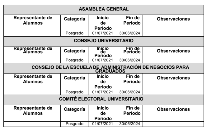 cargos_universitarios_1.png